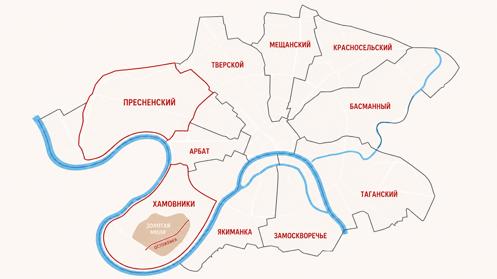 The Map of Districts in Moscow
